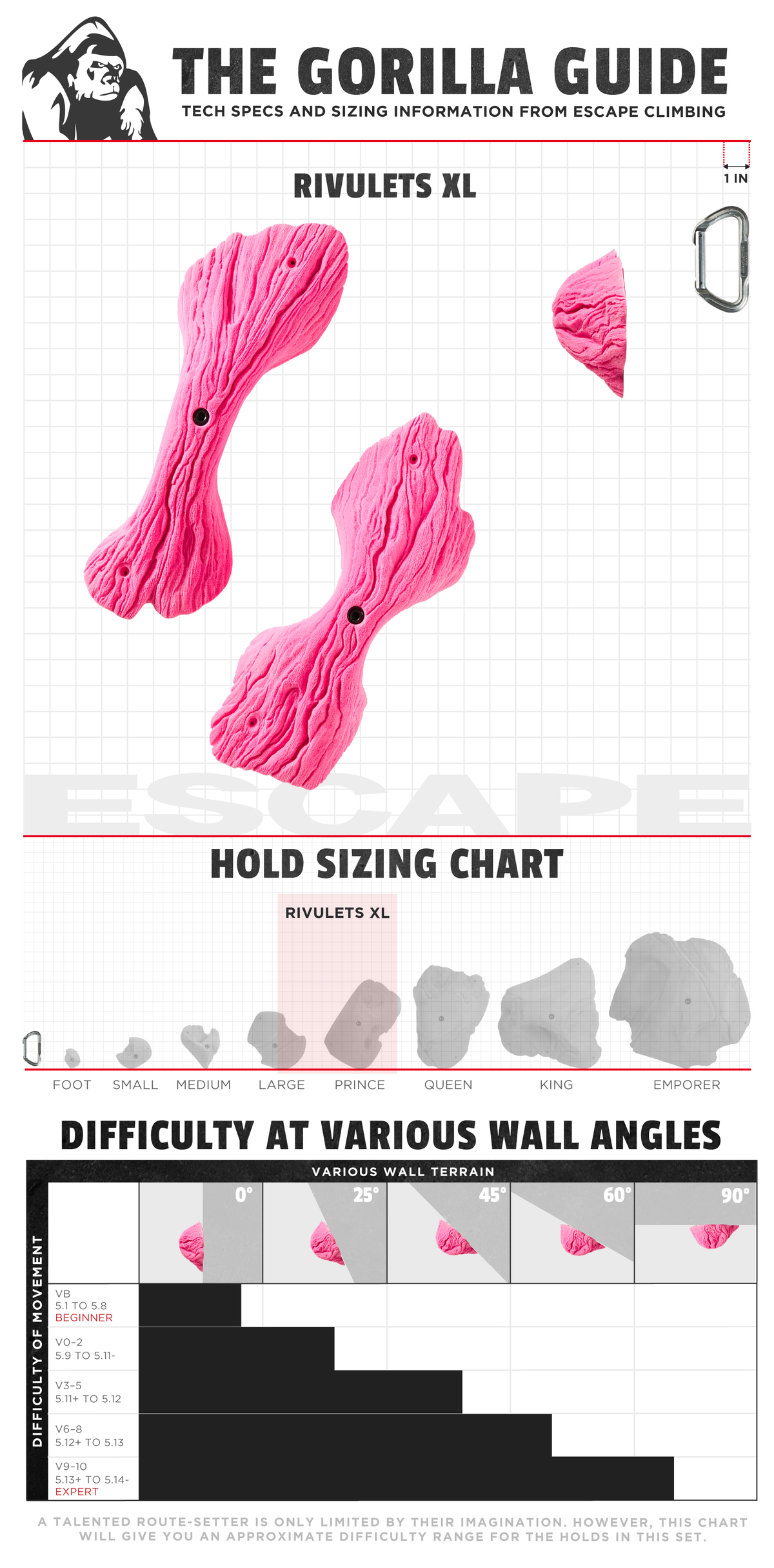 Gulp Rivulet Rivulets XL – Escape Climbing