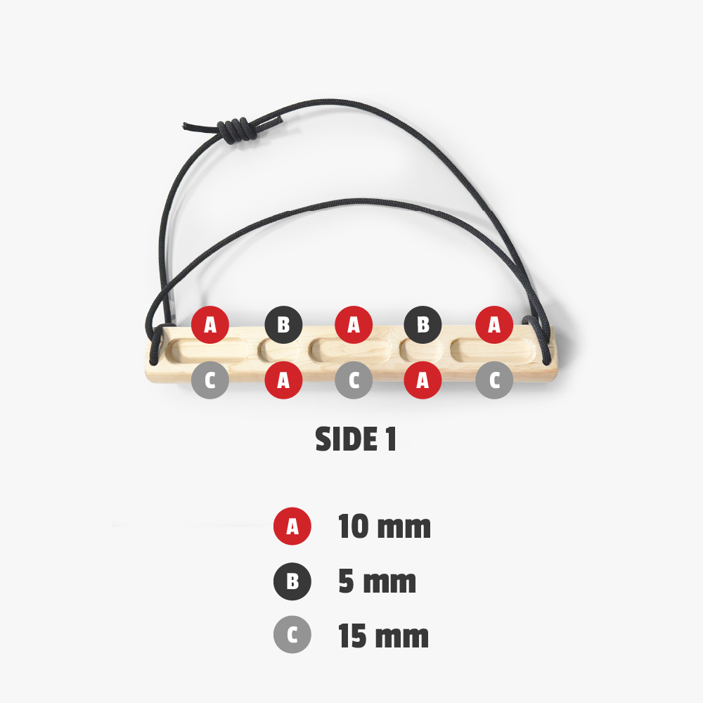 On-Sight Board